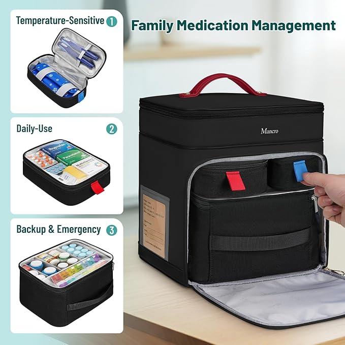 Mancro Medicine Organizer Bag, Large 2-Layer Medicine Storage Box with 3 Separate Cases Including Pill Bottle Organizer, Small Medicine Bag, and Insulated Insulin Pouch (Empty), for Family & Travel