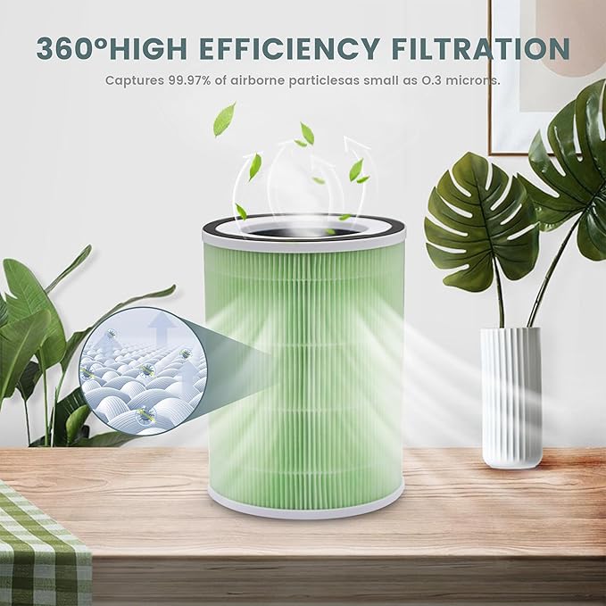 2 Pack H13 KILO Pet Replacement Filter for Afloia KILO, KILOPLUS, KILOPRO, MIRO, MIRO PRO and MORENTO MR-Kilo, 360° 4-Stage Filtration, True HEPA Kalo Air Purifier, Green