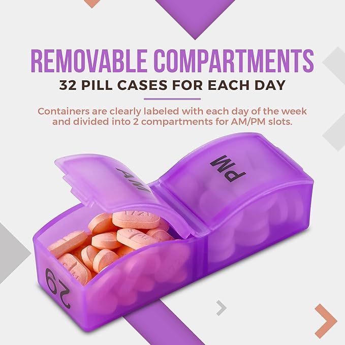 Monthly Pill Organizer - Am/Pm Daily Pill Organizer 32 Compartments for Each Day, Pill Dispenser and Dispenser Caddy that Helps You Organize Your Life, Perfect for Supplements and Medication by MEDca