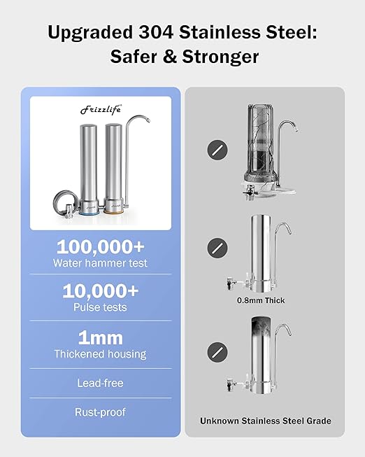 Frizzlife DS99 Countertop Water Filter System, NSF 42&372 Certified 8-Stage Stainless Steel Water Filter for Sink Faucet, 0.5 Micron Filter Reduces 99.99% Lead, Chlorine, Heavy Metals, Bad Taste&Odor