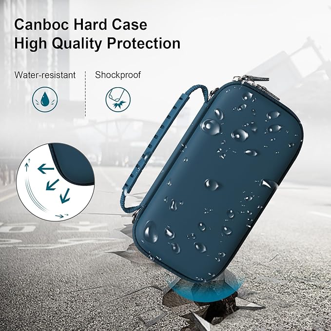 Canboc Carrying Case for Asthma Inhaler, Handheld Spacer for Adults and Kids, Masks, Hard Inhaler Box with Mesh Pocket fit Medicine and Other Essentials, Blue