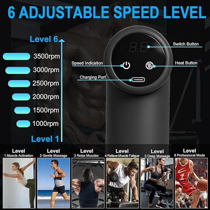 Massage Gun with Heat and Cold,Deep Tissue Back Massager Neck Massager for Pain Relief,Muscle Percussion Massage Gun,Handheld Message Gun with 6 Heads&Silent,Gifts for Men Women Dad