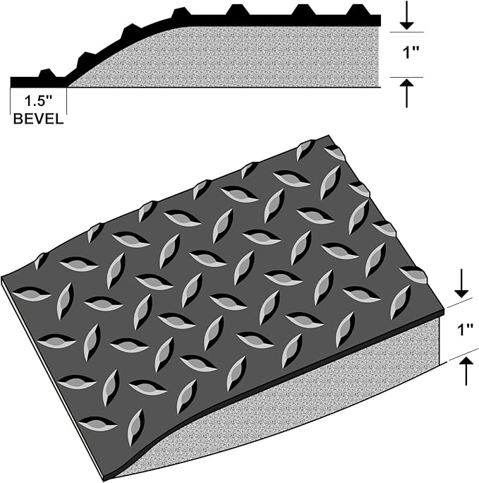 American Classic Diamond Plate Anti-Fatigue Mat – Closed-Cell Polymeric Sponge Base – Industrial Grade, Beveled Safety Edges, 9/16" or 1" Thick – Made in USA (Black, 3'x19'x1)