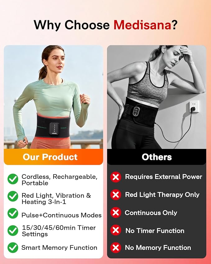 Medisana 3-in-1 Red Light Therapy Belt, Cordless & Portable Infrared Red Light Therapy for Body with Red Light/Pulse/Heat/Vibration - 660nm/850nm for Back Pain Relief (Regular)