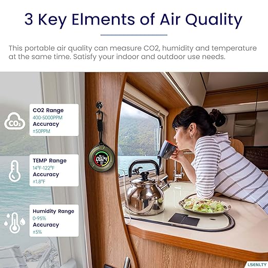 Portable CO2 Detector, 2s Refresh High Accuracy Air Quality Monitor, 3 in 1 CO2 Meter(Temperature, Humidity and CO2 Value), 96 Hours Standby Time Air Quality Monitor for Travel Home Office