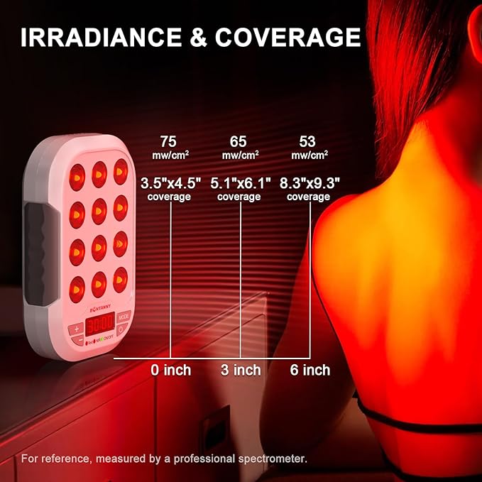 Portable Red Light Therapy, 660/850/1060nm 3 Wavelengths Mini Handheld Red Near Infrared Light Device, 12 Triple Chip Clinical Grade LEDs, Rechargeable, Travel Case, Timer, for Body, BO-60