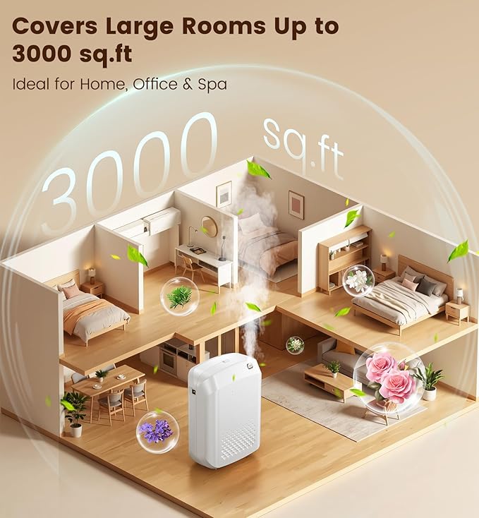 Waterless Essential Oil Diffuser 3000 Sq.Ft Coverage for Large Home Hotel Office, 400ml Cold Air Scent Machine for Aromathrapy, Bluetooth App Control, No-Noise Aroma Diffuser On Wall Gift for Her