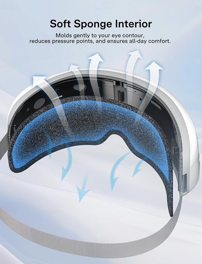 Eye Massager with Heat and Cooling, Valentines Day Gifts for Women Men, Heated Eye Mask Reduces Migraines, Dry Eyes, Headache Relief Eye Care Devices, Birthday Gifts for Her Him
