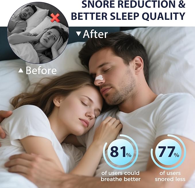 Nasal Strips for Snoring with Adjustable Fit – Extra Strength Nose Strips for Better Breathing, Strong All-Night Hold, Gentle on Sensitive Skin, 90 Count for Men & Women