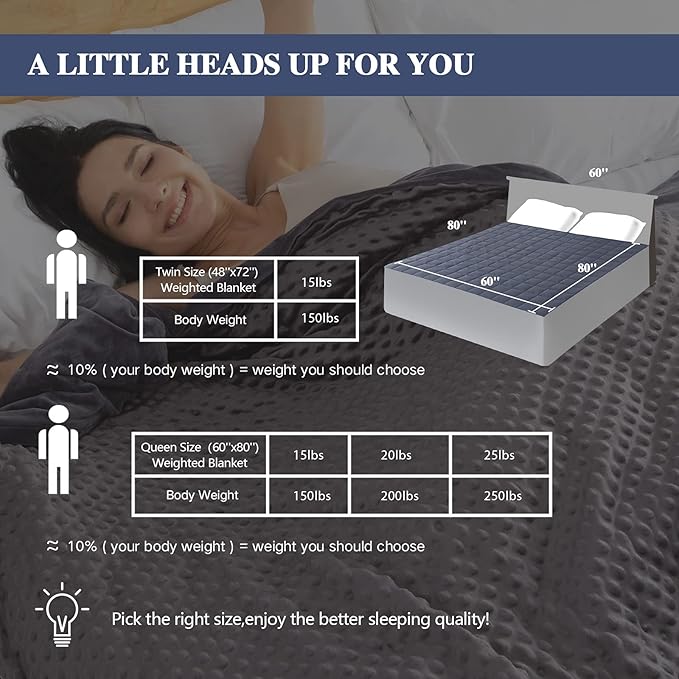yescool Weighted Blanket with Cover for Adults (20 lbs, 60" x 80", Charcoal Gray) Heavy Blanket for Sleeping Perfect for 140-160 lbs, Queen Size Breathable Blanket with Premium Glass Bead