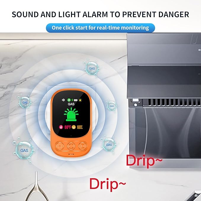 Plug in Natural Gas Detector with Backup Battery Combustible Gas Detector for Fuel Gas Liquefied Gas LPG LNG Methane Ethane Propane Butane, for Home Kitchen Travel, 1 Pack, White