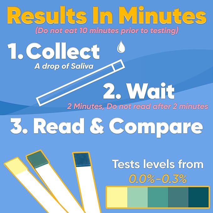 Prime Screen Saliva Alcohol Test Strip, High Accurate Home Test, Result in 2 Minutes - 25 Tests