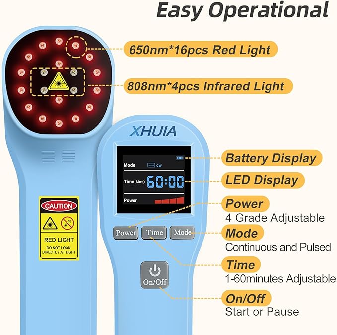 Red Light Therapy Device for Body, 4x808nm+16x650nm Handheld Red Light Therapy for Back, Knee Use, Near Infrared Light Therapy for Muscle Joint Pain Relief, Cold Light Therapy Machine for Humans Pets