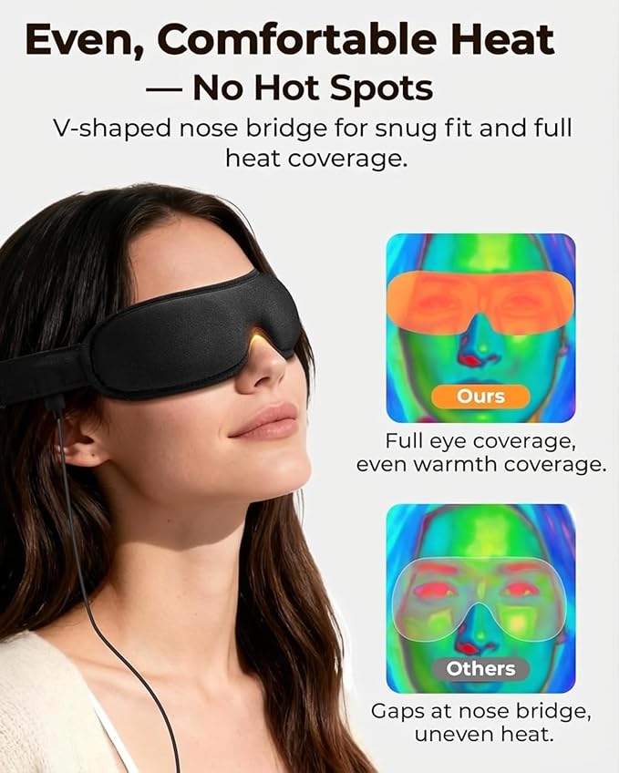 Heated Eye Mask for Dry Eyes: FSA&HSA Eligible, Stable Warm Compress for Tired Eyes, Stye & Blepharitis Relief – with Temperature & Timer Control, USB-Powered – Ideal for Sleep, Office & Travel