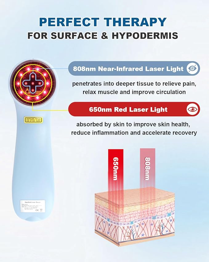 LLLT Cold Laser Therapy Device with Protective Magnetic Cover, 5 * 808nm & 10 * 650nm Human/Vet Handheld Infrared Red Light Therapy, Pet Dogs Treatment Device for Muscle Pain Relief & Improve Healing