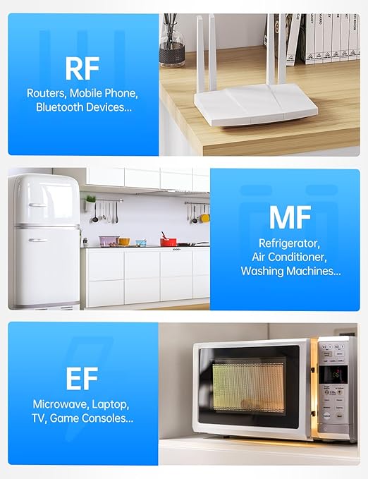 【Newly Upgraded】FNRSI ERD-10 Digital EMF Meter, Electromagnetic Field Radiation Detector with 2.4" Color Screen for Magnetic Electric RF, Temperature Monitoring, Portable Design