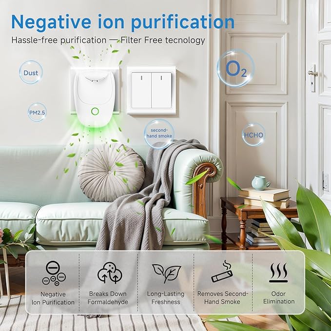Plug in Air Ionizer, 6 Pack Ion Pure 2-Speed Quiet Mini Negative Ionic Air Purifier, Portable Odor Eliminator for Home, Bedroom, Office & Kitchen, Targets Smoke, Dust Mites & Pet Smell (6pcs)