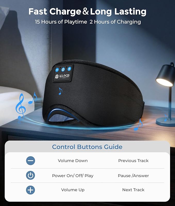 LOVE EYE Sleep Headphones Bluetooth 5.4 Sleeping Eye Mask Wireless Music Earphones with HD Speakers for Side Sleepers Total Blackout Cotton Mask for Travel, Home, Office, Unique Gifts
