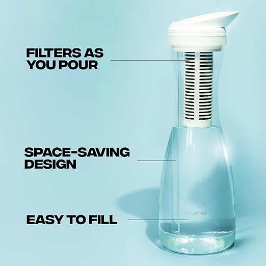 Puro Glass Water Filter Pitcher - Clean Water in Seconds - 1.3L Volume - Filter Removes Lead, Odors, Chlorine