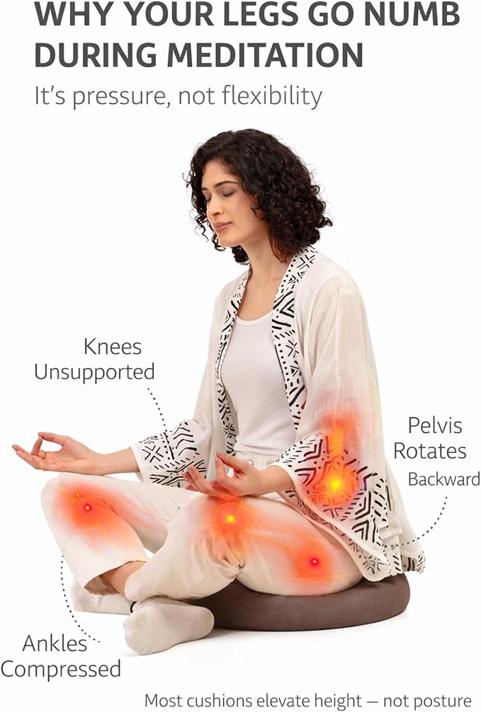 Ergonomic Meditation Cushion with Foot Rest & Carry Strap – Large Floor Cushion for Adults – Meditation Seat & Yoga Cushion for Mindfulness, Sound Healing & Reiki