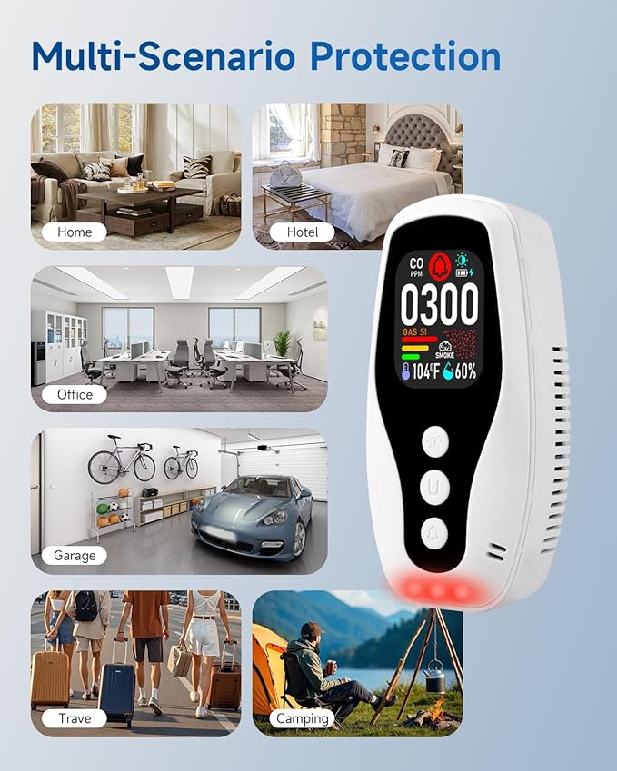 5-in-1 Smoke ＆ Carbon Monoxide Detector, Plug in Natural Gas Leak Detector with Battery Backup, CO ＆ Smoke Alarm with Temp & Humidity, CO Gas Detector Monitor for Home/RV/Hotel/Travel