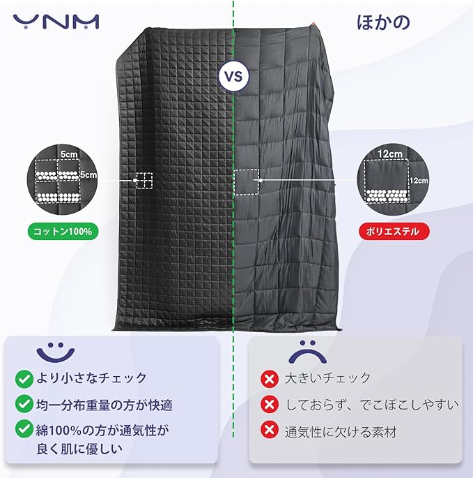 YnM 12lbs Weighted Blanket for Adults, Breathable Heavy Bed Throw Blanket with Cooling Glass Beads for All Season Use, Ideal for ~110lbs (48x72 Inches, Twin/Full, Dark Grey)