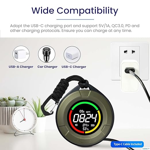 Portable CO2 Detector, 2s Refresh High Accuracy Air Quality Monitor, 3 in 1 CO2 Meter(Temperature, Humidity and CO2 Value), 96 Hours Standby Time Air Quality Monitor for Travel Home Office