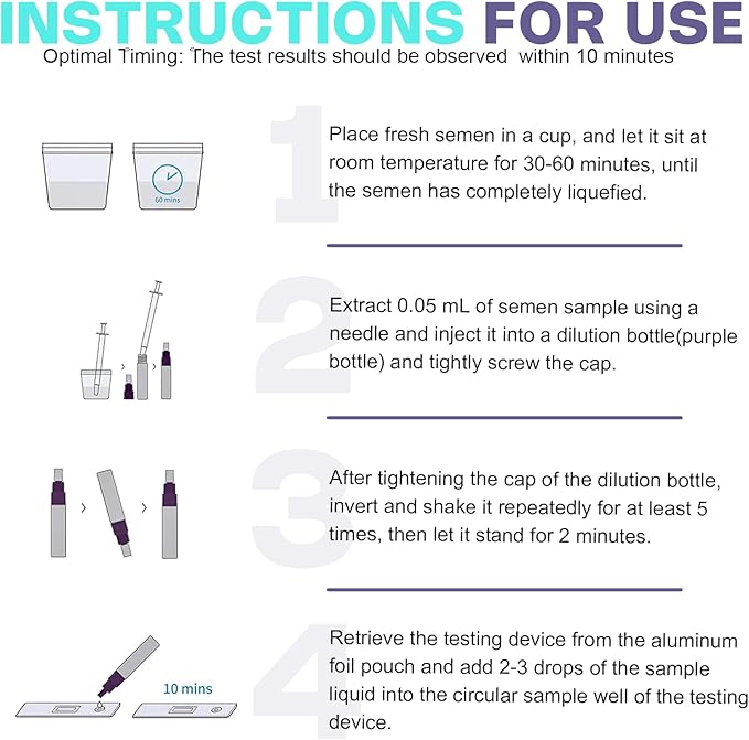 Trak Plus Male Fertility Testing System Fertility Home Test Kit for Men- Shows Normal or Low Sperm Count- Easy to Read Results-Convenient, Accurate, Private
