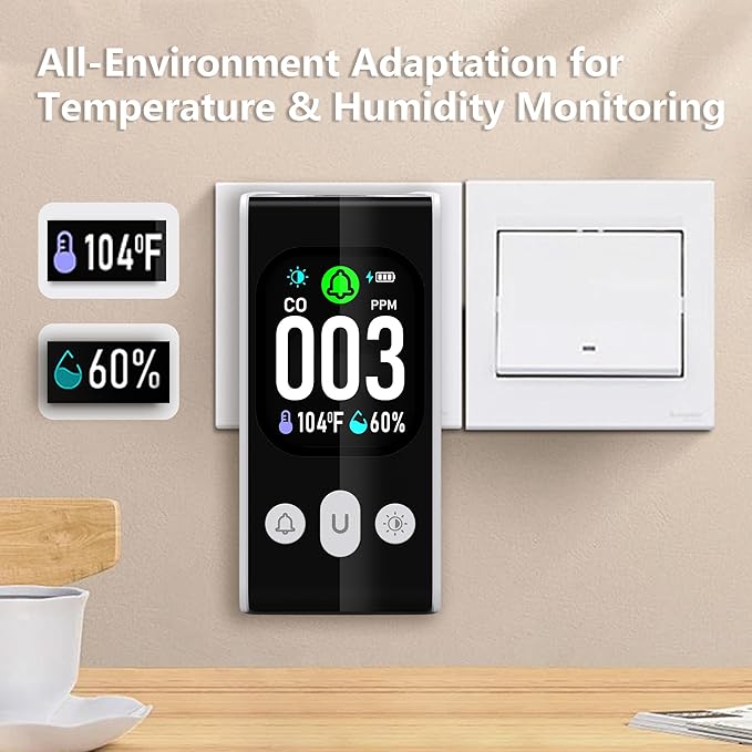 Protmex 3-in-1 Plug-in Carbon Monoxide Detector, Portable CO Alarm with Temperature & Humidity Monitor, 2.0-inch Display, 85dB Dual Alarm, Backup Battery for Home RV Bedroom Office