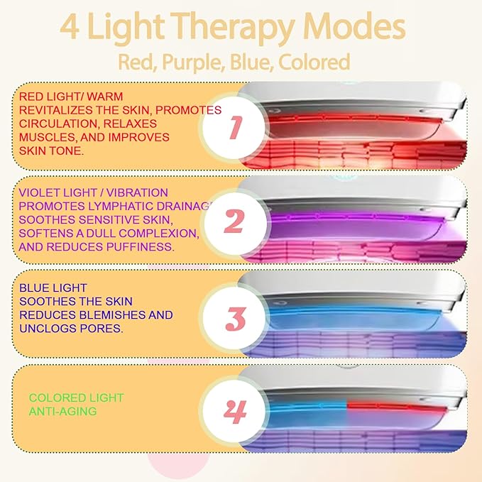 Face Massager Tool 4 Color Modes Red Light Therapy for Face Neck Skin Care at Home ，Gua Sha Facial Tools, White