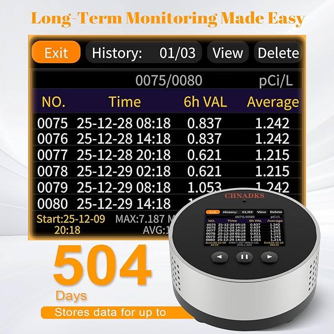 Radon Monitor | Radon Detector for Home Air Radon Test | Radon Detector | 500-day Data Storage