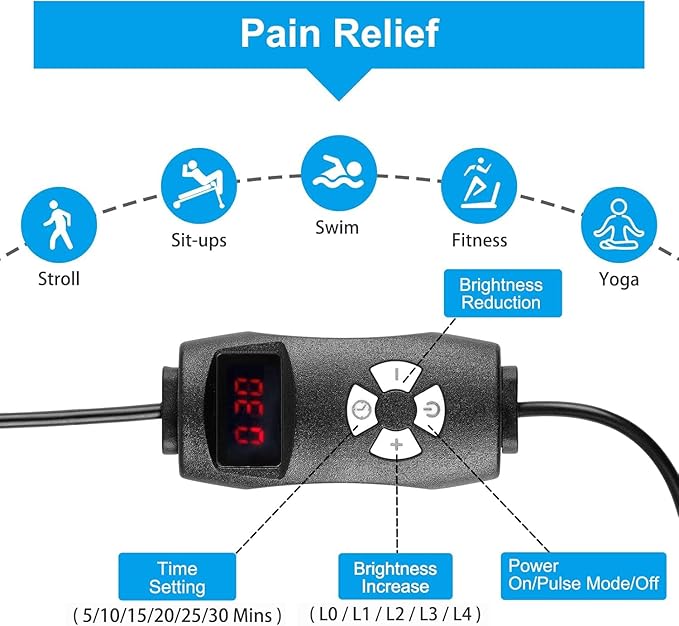 LOVTRAVEL 660nm LED Red Light Therapy for Body 21''x13.7'' and 850nm Near Infrared Light Therapy Devices Large Pads Belt Wearable Wrap for Leg Thigh Knee Belly Back Waist Pain Relief