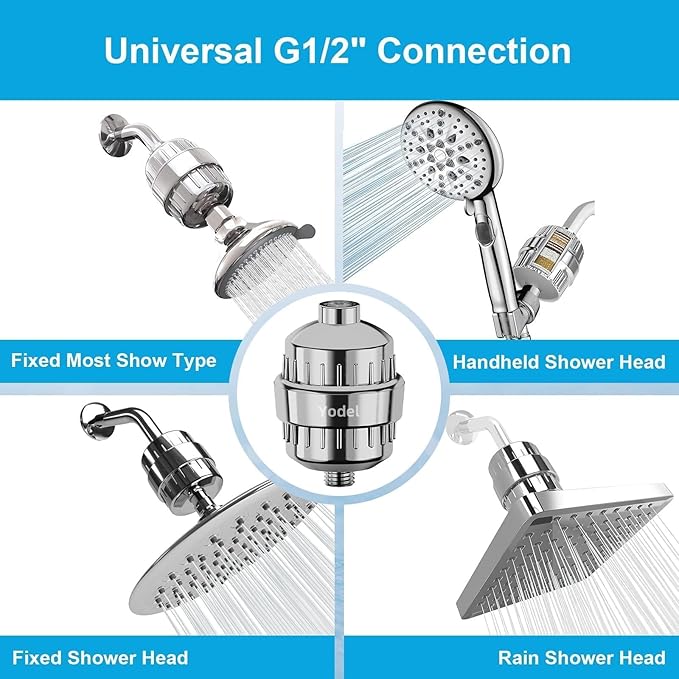Yodel Shower Filter with 6 Cartridge Chrome - Hard Water Softener, 99% Removes Chlorine & Impurities, Improves Skin & Hair Condition, Universal Fit for Shower Heads