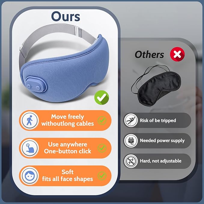 Cordless Heated Eye Mask,Light Blocking 3D Sleeping Eye Mask with Adjustable Heat, Vibration and Timer Settings,Portable Rechargeable Mask,for Eye Fatigue, Better Sleep,Dry Eye Comfort, Men & Women