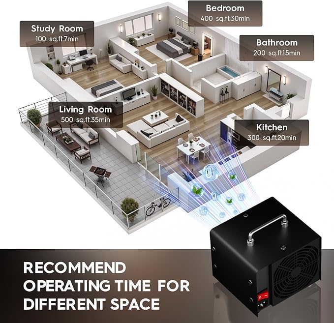 2026 Upgraded Ozone Generator, High Capacity Ozone Machine Odor Removal Up to 6000 Sq.Ft, for Car/Home/Smoke/Pet Odor, Black