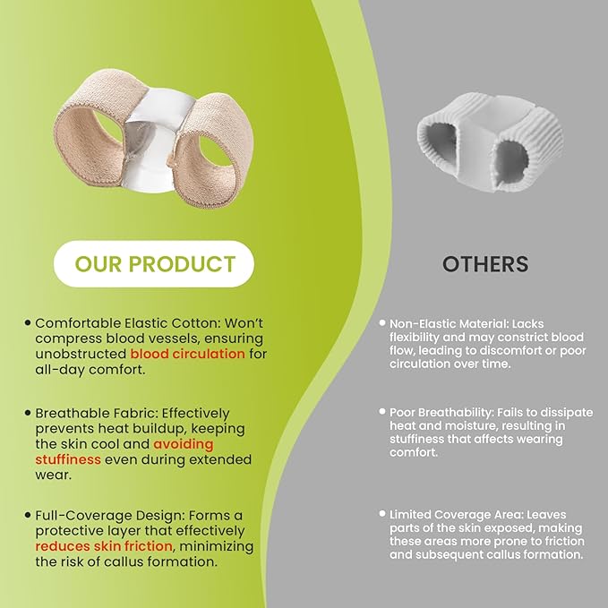 Bukihome Toe Separators for Overlapping Toes, Gel Bunion Corrector and Fabric Toe Spacers Straightener for Women & Men, Bunion Relief with 8 Pack
