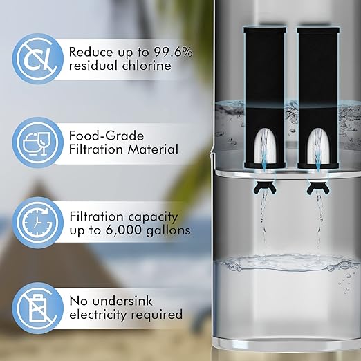 Purewell 1.5G Stainless Steel Countertop Gravity-Fed Water Filter System, NSF/ANSI 42&372 Certification, Reduces up to 99% of Chlorine,2 Black Purification Elements, for Home, RVing, Camping, Outdoor
