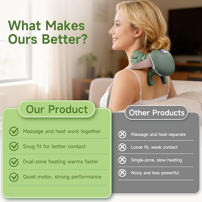 Neck Massager for Pain Relief with Heat Deep Tissue Shiatsu Neck and Shoulder Massager Bionic Hand Design for Muscle Relaxation at Home Office or Travel