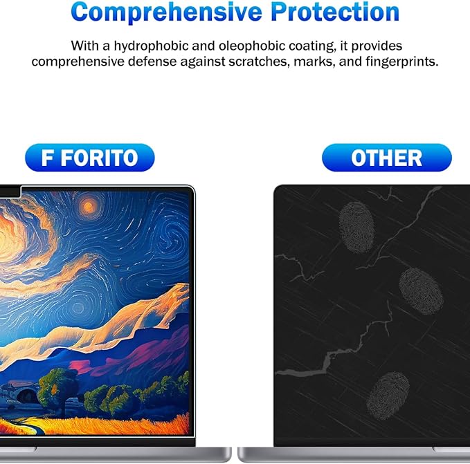F FORITO 2-Pack Anti Blue Light Matte Laptop Screen Protector Compatible with 2026-2021 MacBook Pro 14 inch M5 M4 M3 M2 M1 Pro Max Chip, Eye Protection Anti Glare Computer Screen Cover