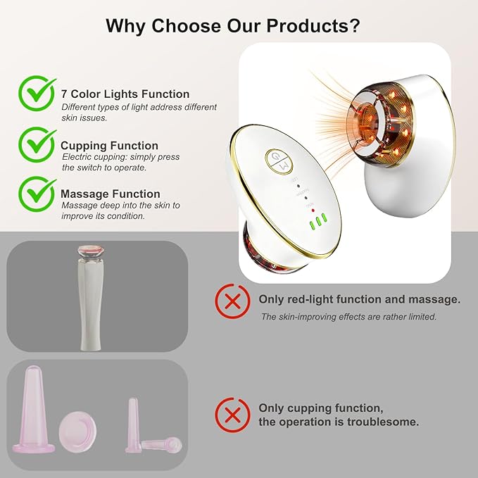 Red Light Therapy for Face,7 Color LED Lymphatic Drainage Massager Facial Cupping Suction for Skin Tightening, Face Lift Device