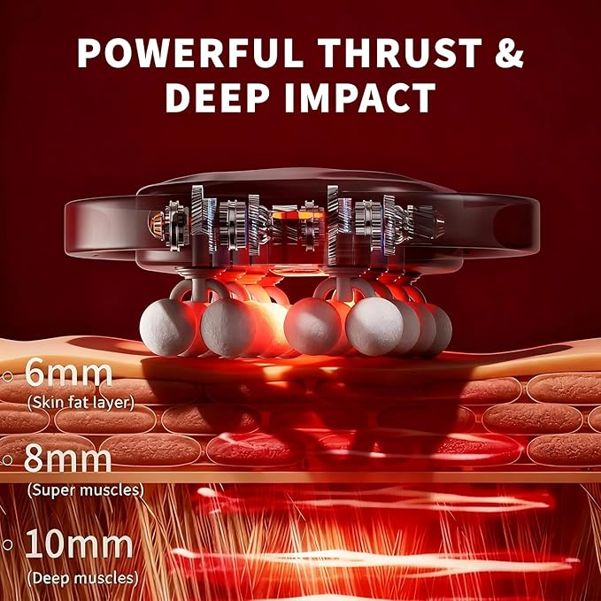16-Head Massage Gun Deep Tissue Percussion Massager for Pain Relief, Handheld Electric Muscle Massager, Back, Neck, Shoulder & Full Body Therapy, Portable for Gym, Home, Travel