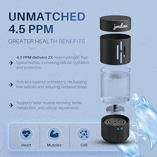 Hydrogenated Water Bottle Generator Glass & Stainless Steel 4500 PPB | SPE & PEM Water Ionizer | Portable Rechargeable Hydrogen Water Bottle for Healthy Hydration
