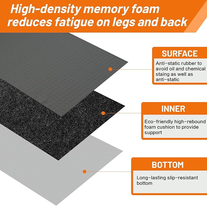 Nisorpa Anti Fatigue Mats Industrial 2' x 5' Ergonomic Standing Mat 15/16" Extra Thick Cushioned Shop Floor Mats Kitchen Mats Heavy Duty Commercial Diamond Plate Support for Leg & Back Pain, Grey