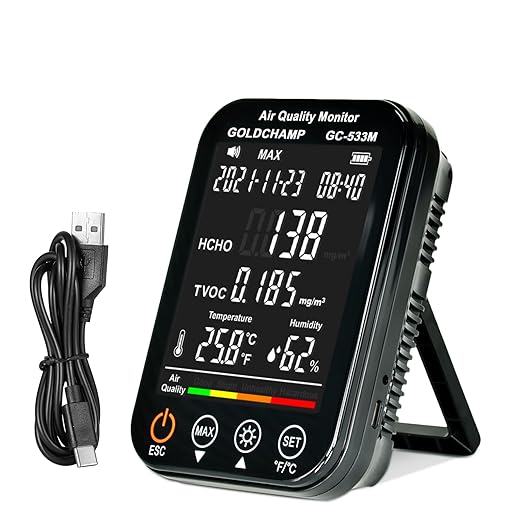 Air Quality Monitor Indoor, 4-in-1 Accurate Air Quality Detector with HCHO | TVOC | Temperature (℃/℉) | Humidity Sensor Air Analyzer with Digital LCD Screen, Sound Alarm for Home, Cars, Plants