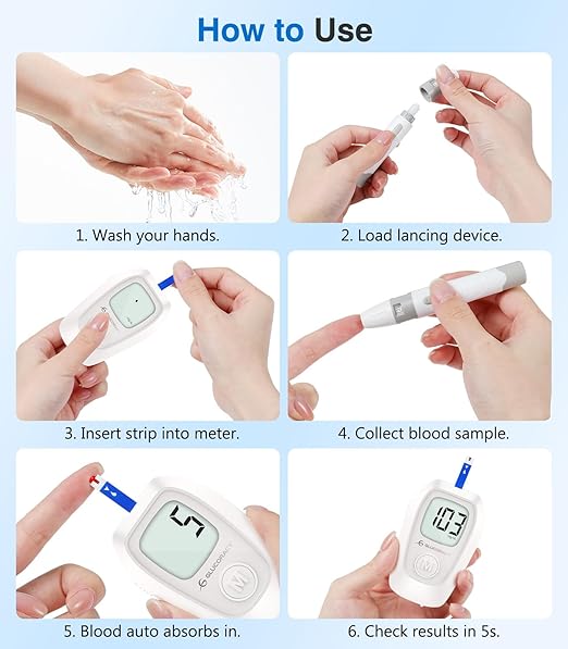 Glucoracy G-425 Glucose Monitor Kit, Blood Sugar Monitor with Glucose Meter, Lancing Device, 100 Test Strips and 100 Lancets, Blood sugar testing kit for Home Use, Diabetes Home Testing Kit