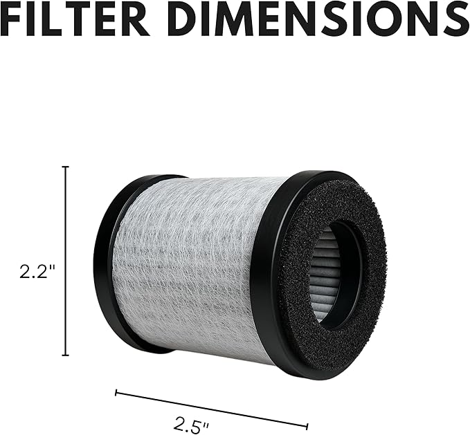 Nispira Filter Replacement For CALODY E-L2 Easycare CleanLight KeySmart Portable Car Air Purifier 3-in-1 HEPA Activated Carbon, 1 Pack