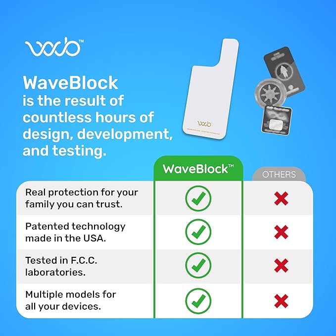 WAVEBLOCK EMF Blocker for Cell Phone - Made for iPhone 17 - The Only Patented, Real Scientifically Backed, Lab-Tested 5G-Shield Sticker to Protect You & Your Loved Ones - USA Made White