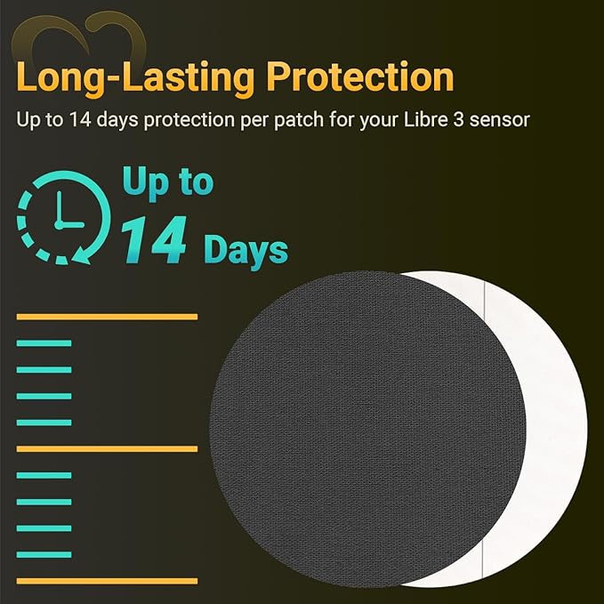 Libre 3 Sensor Covers Waterproof, Amolyfe 20-Pack Freestyle Libre 3 Plus Covers, Bump-Proof with Hard Cap, Waterproof Breathable Medical CGM Adhesive Patches, 14-Day CGM Protection (Black)