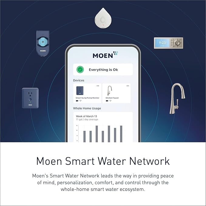 Moen Flo Smart Water Leak Detector, Drip or Flood Sensor Alarm for Home, 2-Pack, White, 920-004