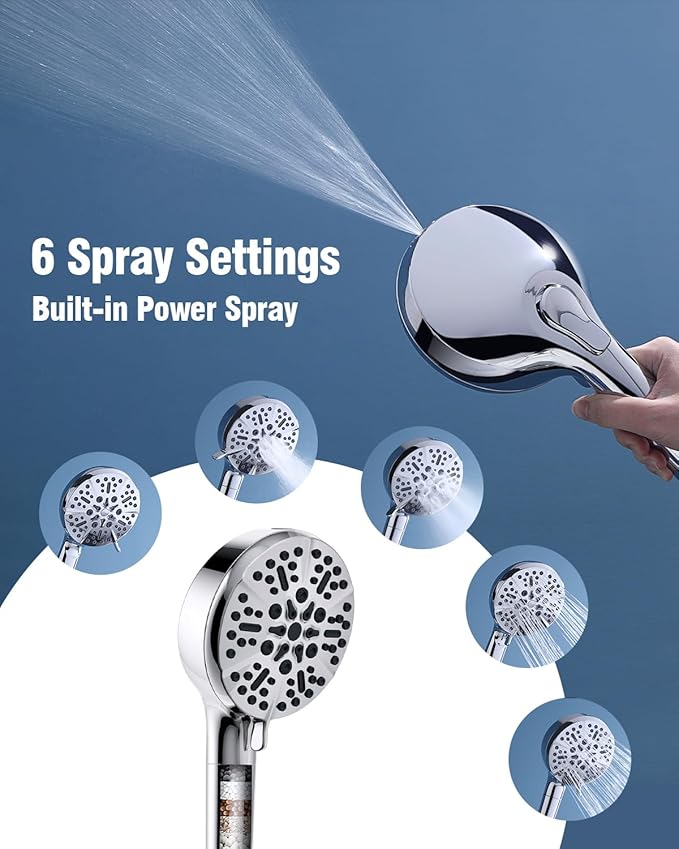 2-Pack Shower Filter Replacement for Diiwet Handheld Shower Head- Water Softener Filter Cartridge for Hard Water - Remove Chlorine and Heavy Metals